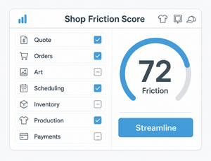 Print Shop Efficiency & Profit Leak Assessment