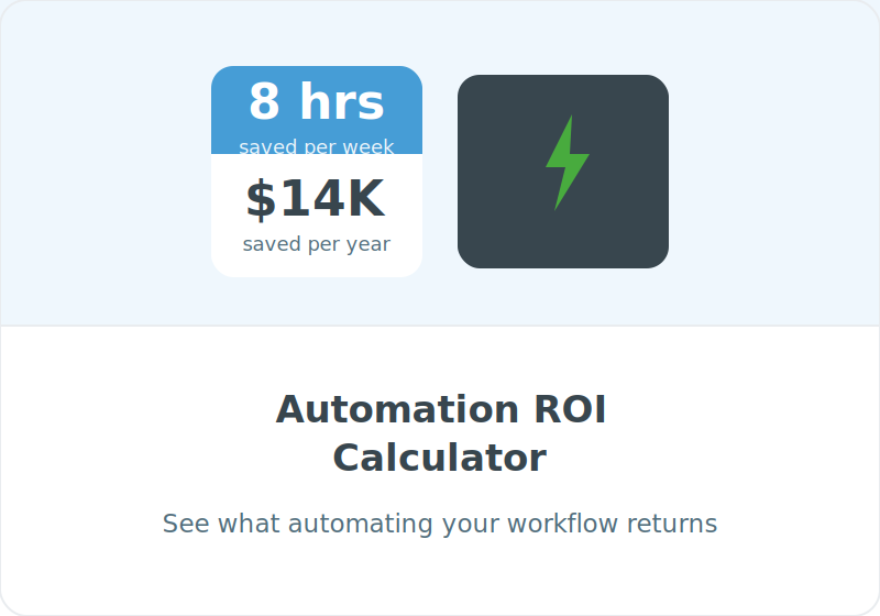 automation-roi-calculator