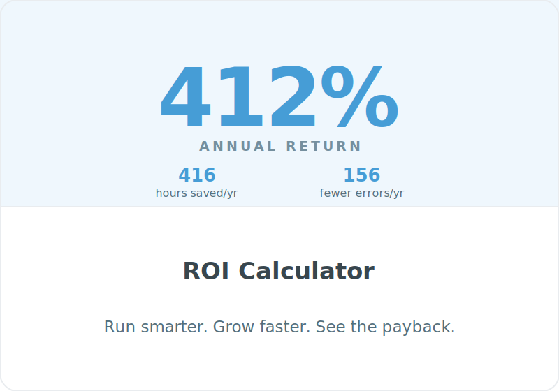 printavo-roi-calculator