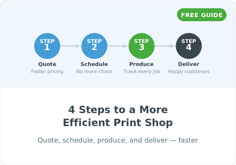 4-steps-efficient-print-shop